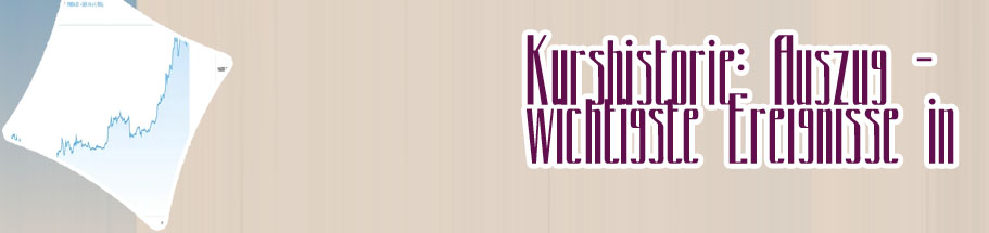 Bitcoin kurs hoch